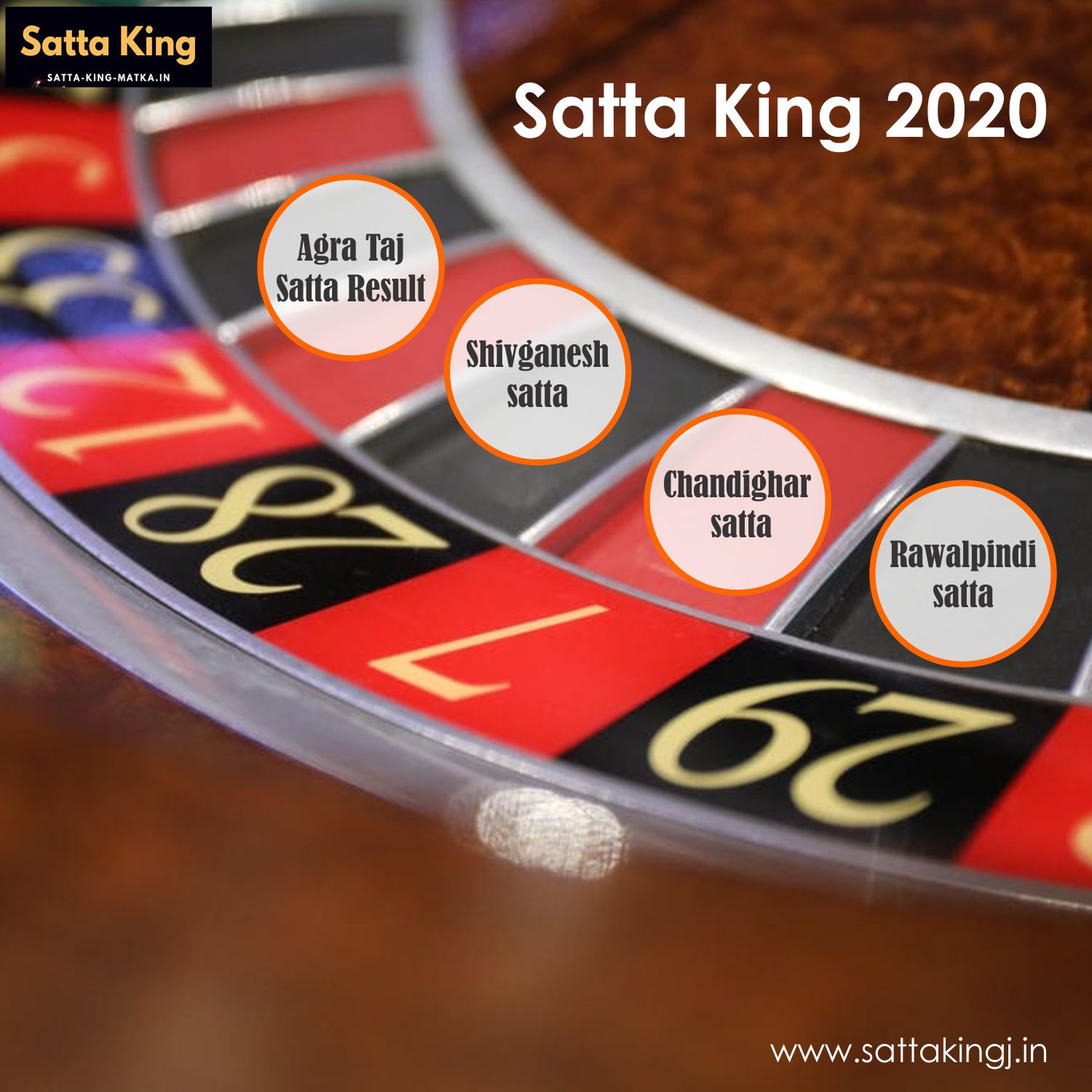 Satta-King-India - Home